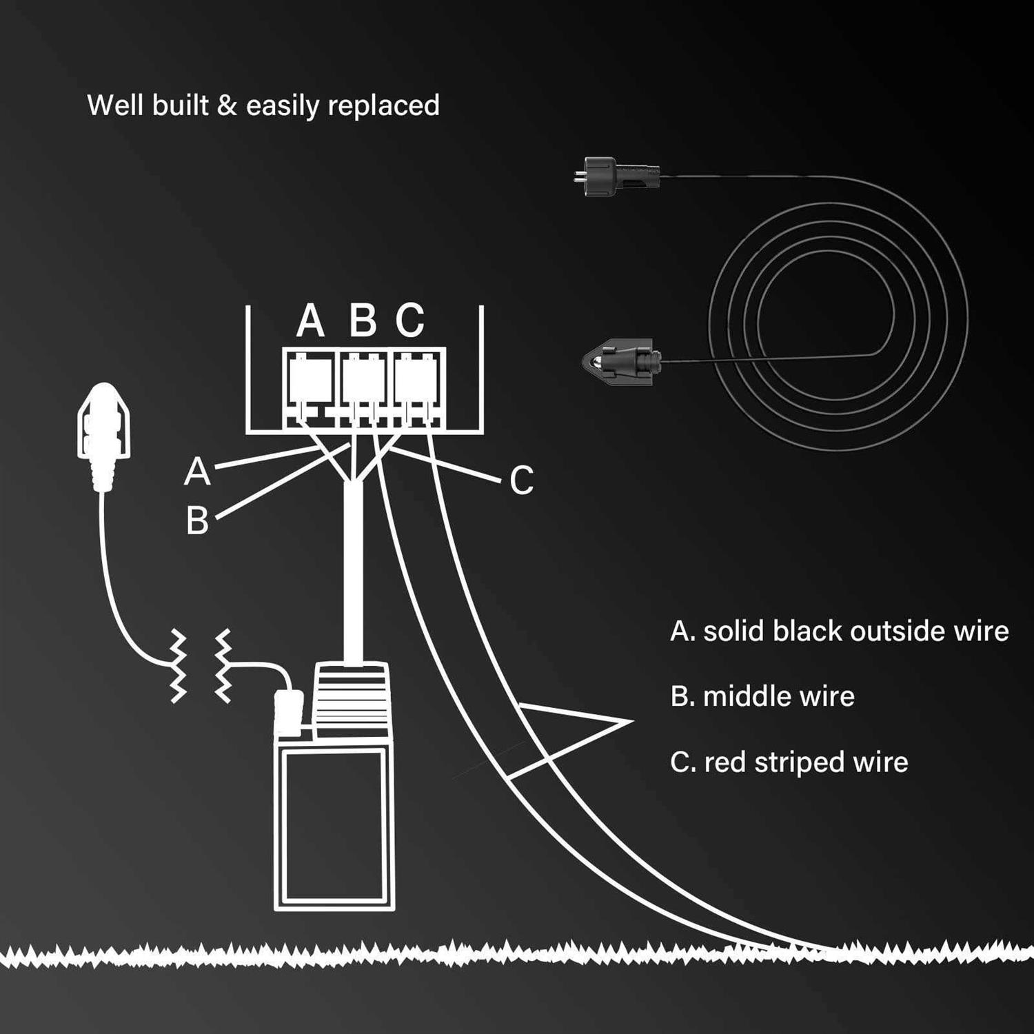 Goodsmann Photo Eye Light Sensor Photo Cell for Power Pack Transformer Photosensor Remote Photo Electric Switch Dusk-to-Dawn Light Sensor Switch - Image 4