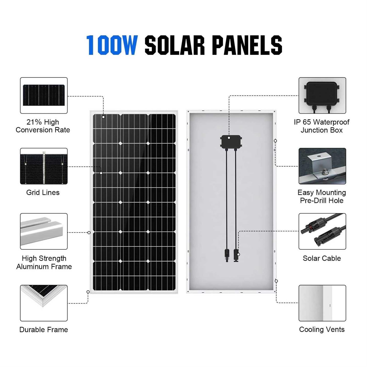 ECO-WORTHY 100 Watt 12 Volt Monocrystalline Photovoltaic PV Solar Pane - Image 4
