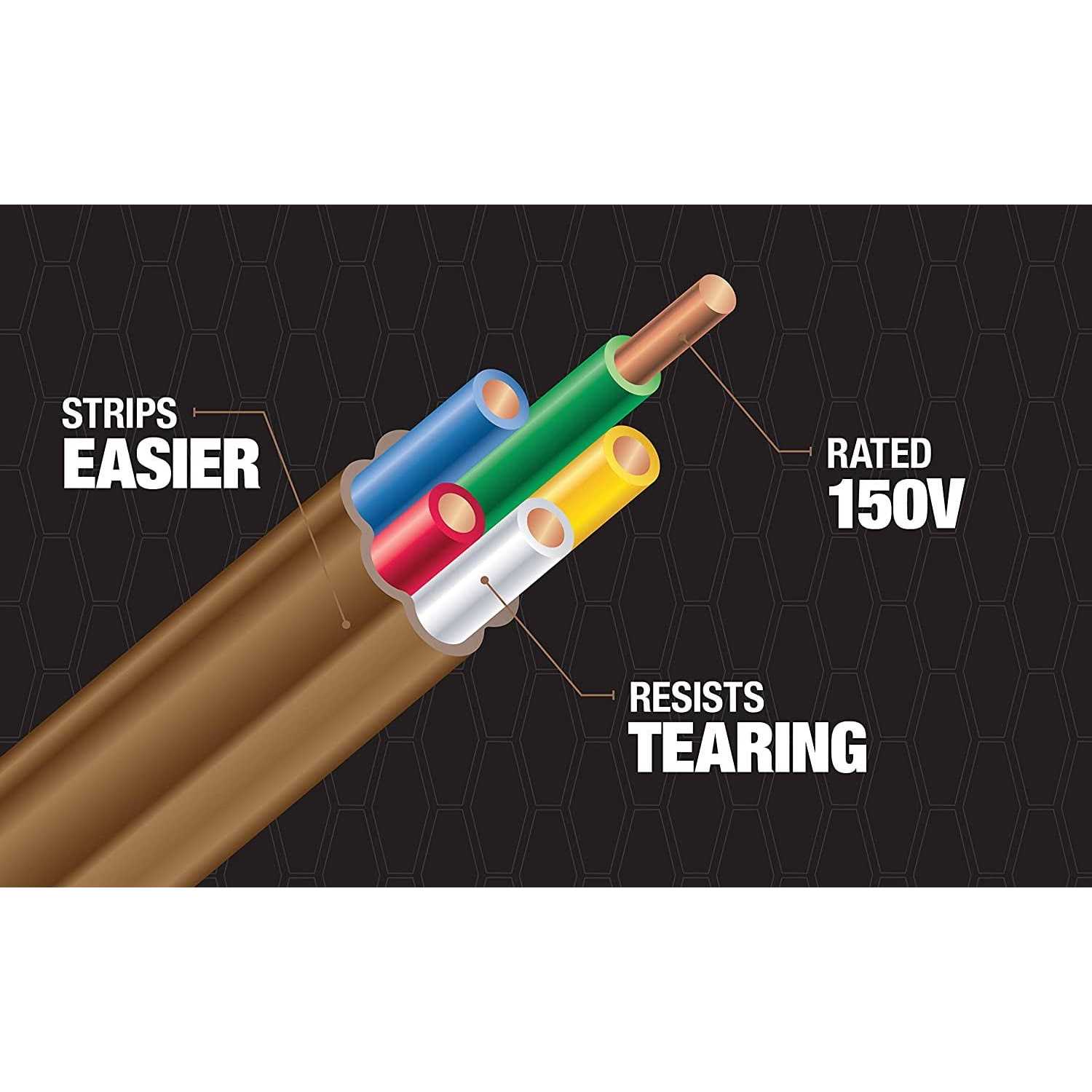 Southwire 50 Ft. 18/5 Solid Copper Thermostat Wire - Image 4