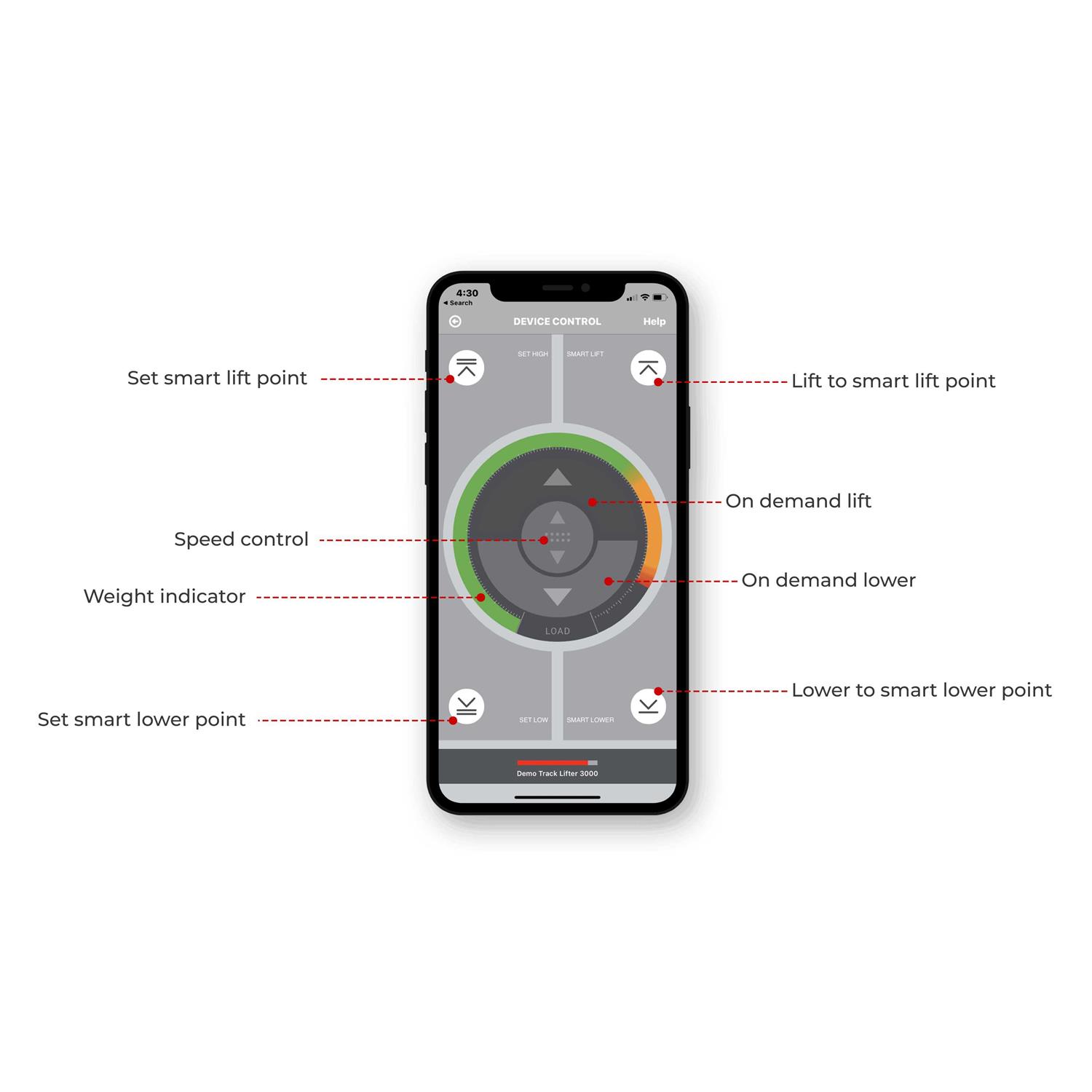 SmarterHome Power Drop - Image 4