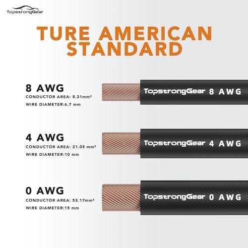 Topstronggear Gauge 25ft Black and 25ft Red Powerground Wire True AWG Power Wire-True Spec and Soft Touch Cable - Image 3