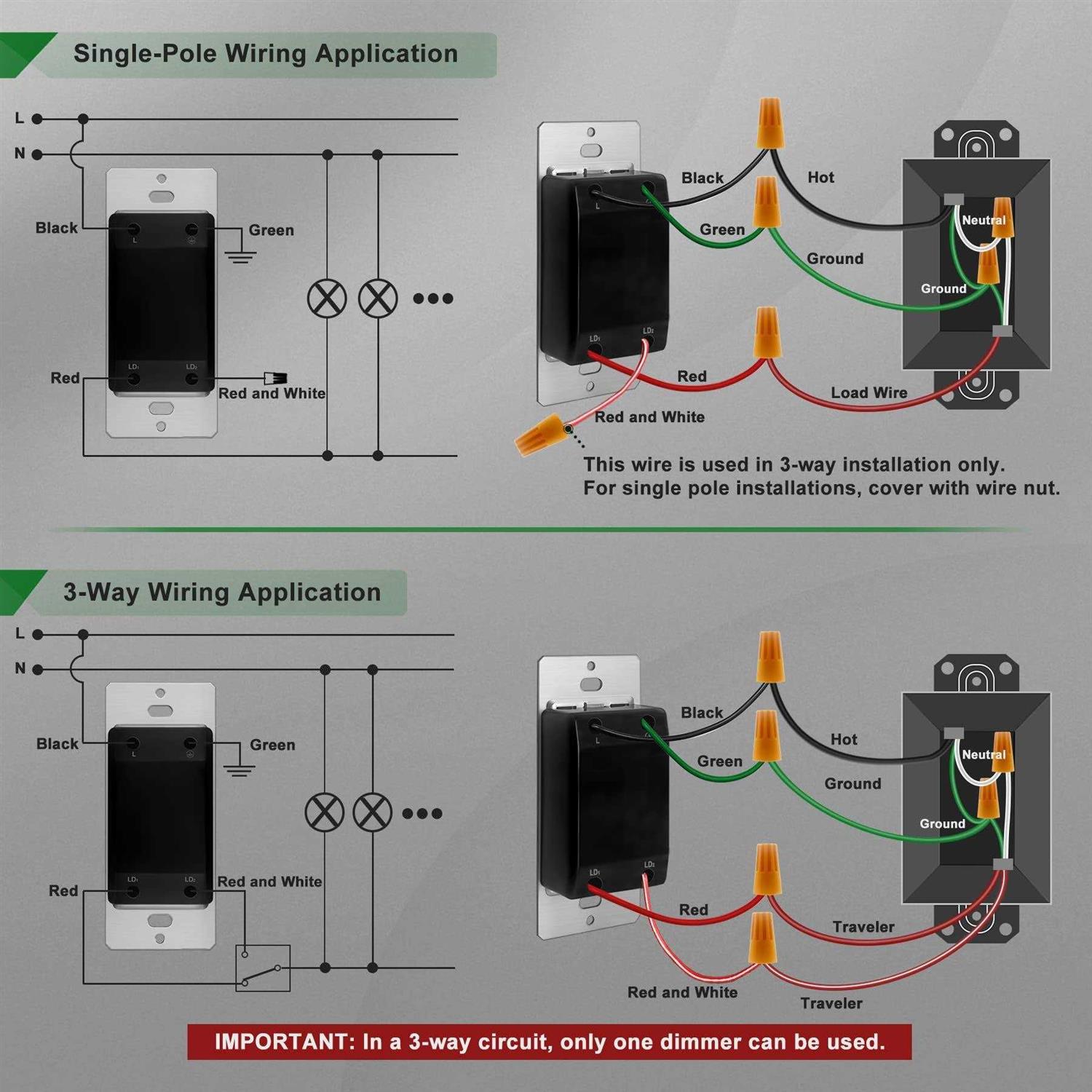 UNIELE Digital Slim Slide Dimmer Light Switch Single-Pole/3 Way for 200W Dimmable LED/CFL Lights and 600W Incandescent/Halogen - Image 4