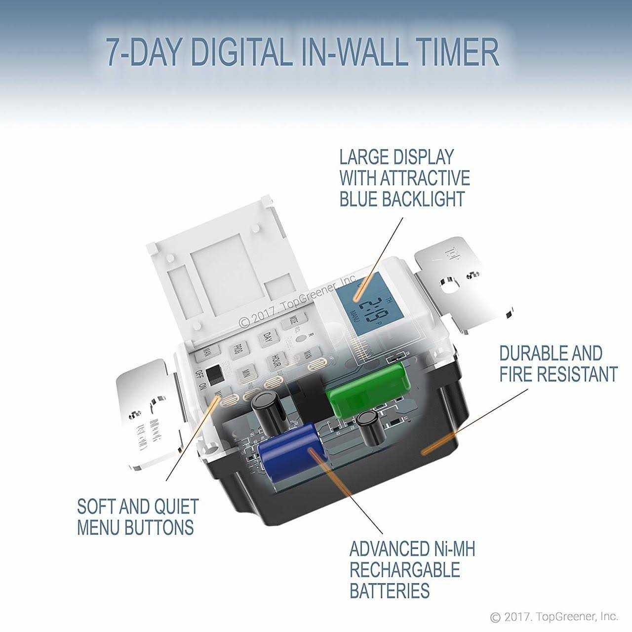 Enerlites 7-Day Digital In-Wall Programmable Timer Switch - Image 5