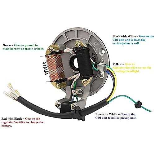 2 Coil Ignition Magneto Stator Plate for 50 70 90 110 125cc Taotao Kazuma Ssr Baja Atv Quad Dirt Kick Bike 4 Wheeler,Magneto Flywheel Puller - Image 5