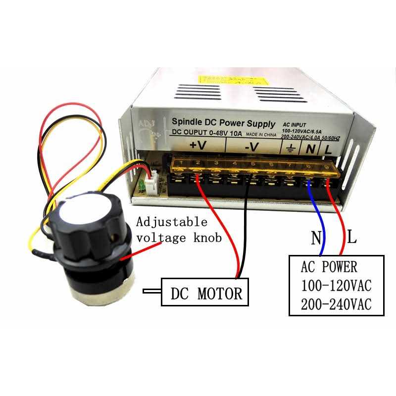 Genmitsu Air-Cooled 300W Brush DC Spindle Motor with 0-48V Output Adjustable Switching Power Supply - Image 4