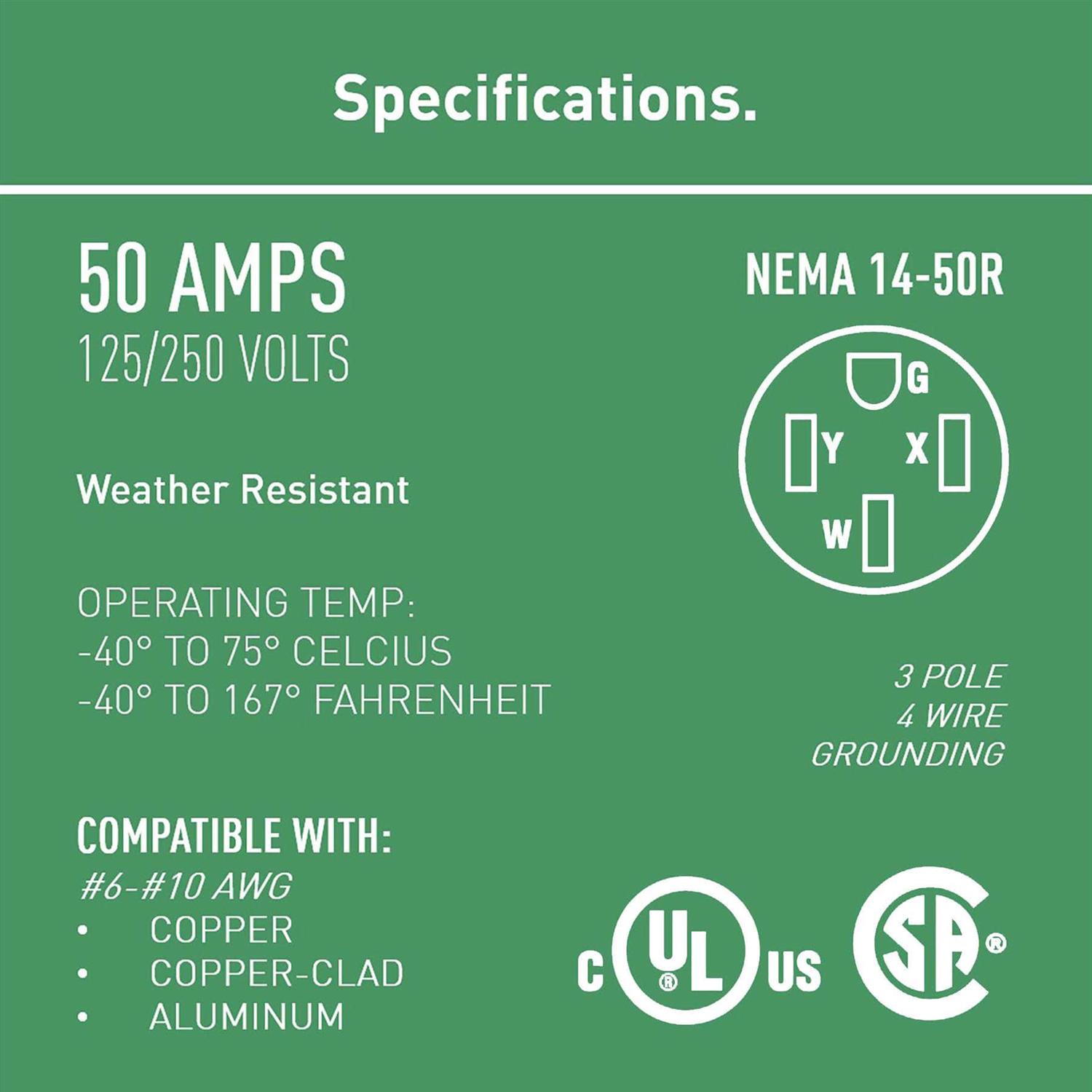 Legrand 3894WR Pass & Seymore 50 Ampere Weather Resistant RV/EV Electrical Outlet - Black - Image 2