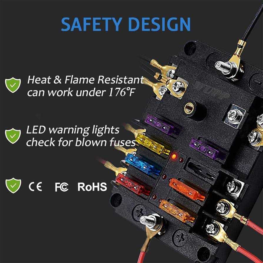 WUPP 12 Volt Fuse Block Waterproof 6 Way Fuse Box with 6 Ground Negative Busbar for Automotive - Image 5