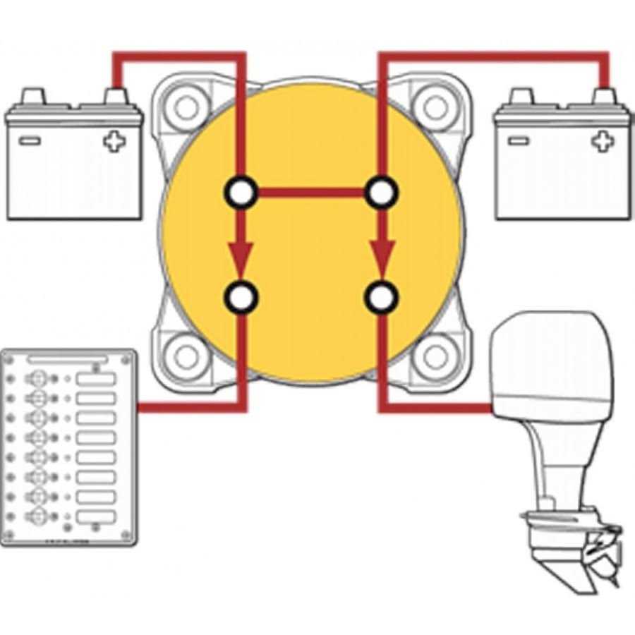 5511e Blue Sea e-Series Dual Circuit Plus Battery Switch - Image 4