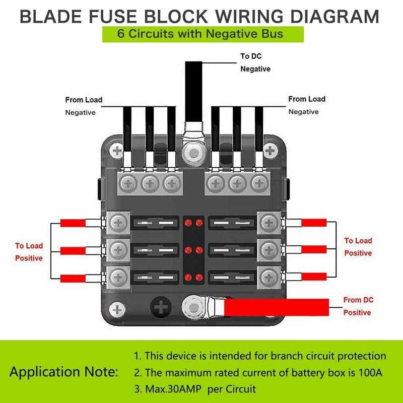 femedo 12 Volt Fuse Block Waterproof 6 Way Fuse Box with 6 Ground Negative Busbar for Automotivefor Car Golf Cart Boat Marine - Image 3
