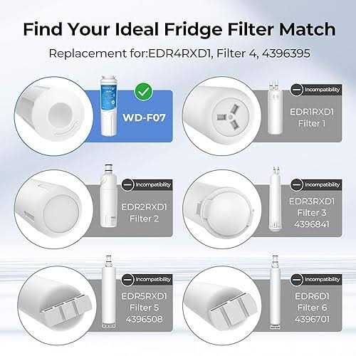 Waterdrop Ukf8001 Refrigerator Water Filter - Image 5