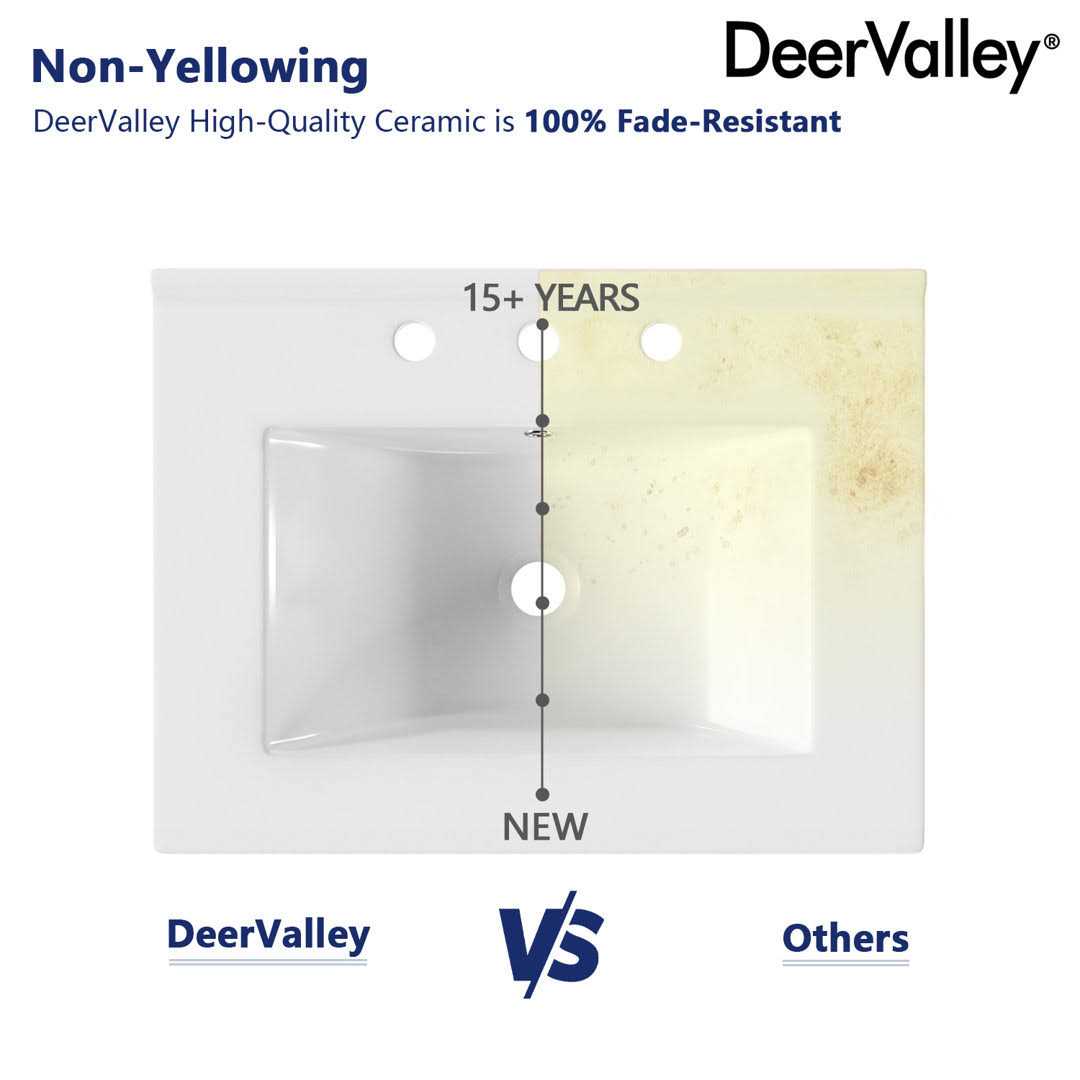 24 White Rectangular Single Vanity Top with Three Faucet Holes and Overflow DeerValley - Image 4