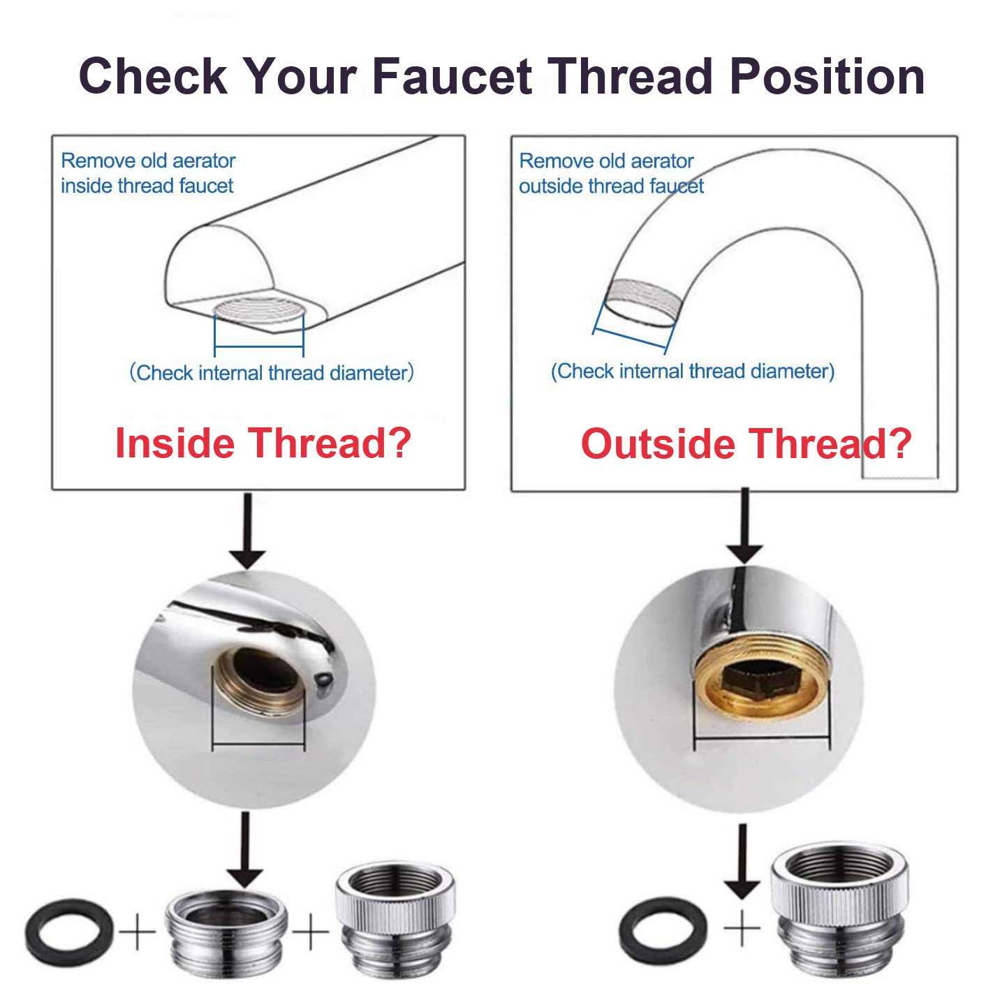 CozyHouse Faucet Adapter Kit 5pcs Kitchen Sink Brass Aerator Adapter Set Male Female Sink Faucet Adapter for Garden Hose - Image 3