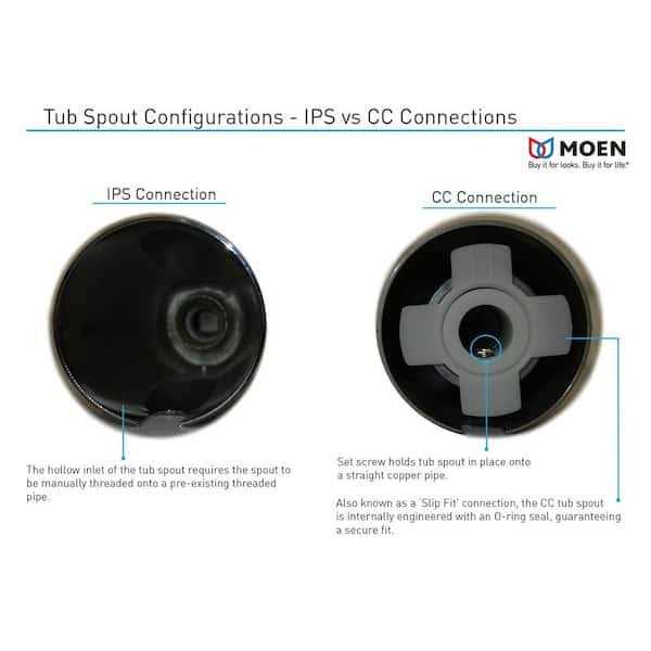 Moen Diverter Tub Spout - Image 5