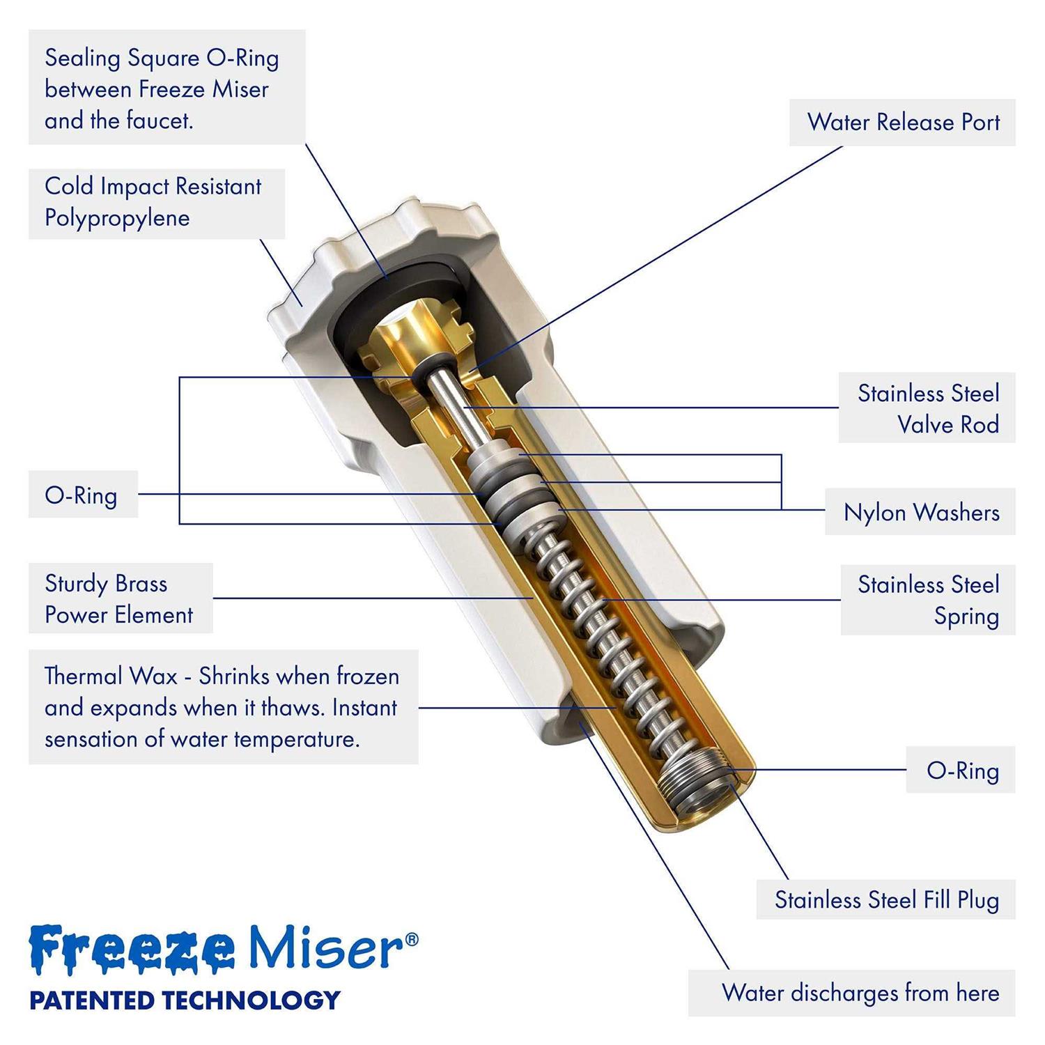 Freeze Miser Outdoor Faucet Freeze Protection - Image 4