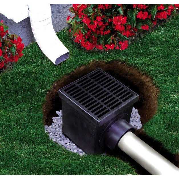 NDS Catch Basin Kit Black - Image 3