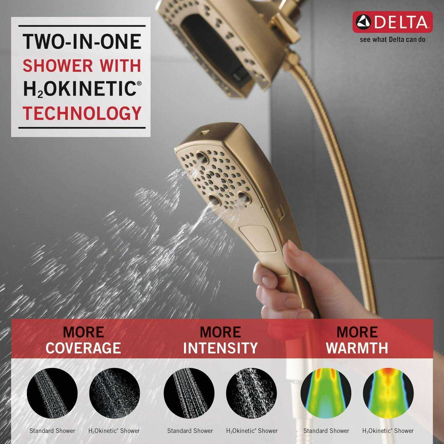 Delta Universal Showering H2Okinetic In2ition 5-Setting Two-in-One Shower - Image 4
