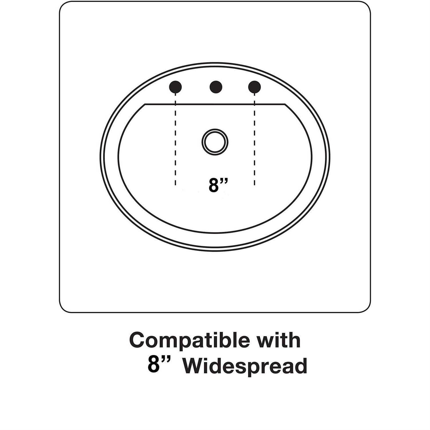Kohler Pennington Drop-In Bathroom Sink with 8 Widespread Faucet Holes - Image 3