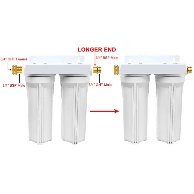 Okba External Rv Dual Water Filter System for Rvs Boats Motor Homes Ma - Image 4