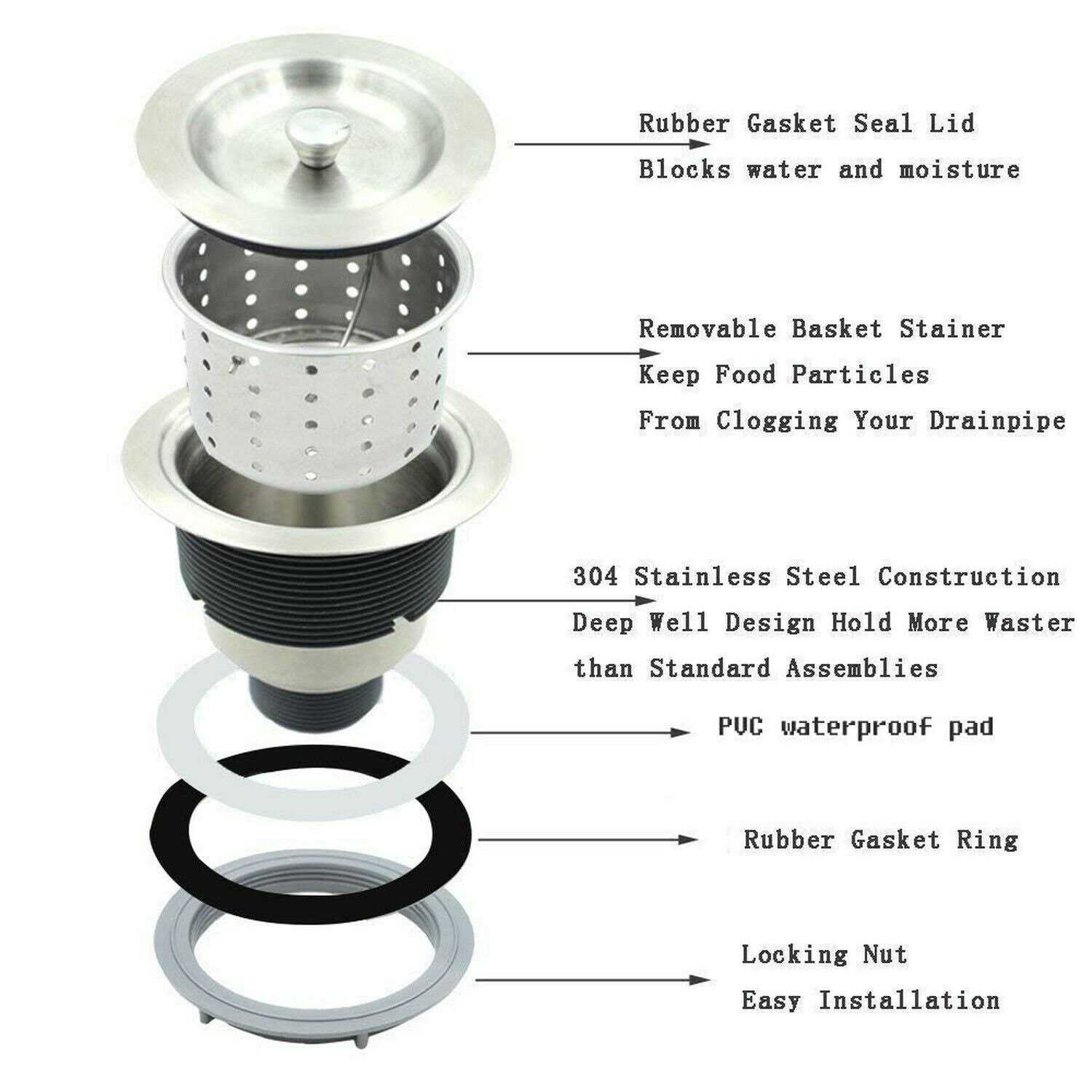 Kone 3-1/2 Inch Sink Drain Assembly Kit Removable Deep Sink Strainer Basket with Sink Stopper/Sealing Lid for Home - Image 5