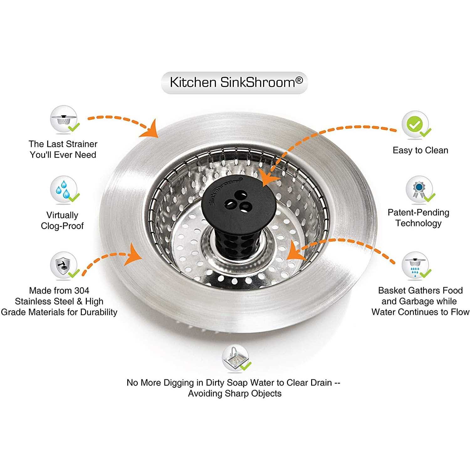 Kitchen SinkShroom the Amazing Kitchen Sink Strainer and Food Catcher that Keeps Your Drain Clog - Image 3