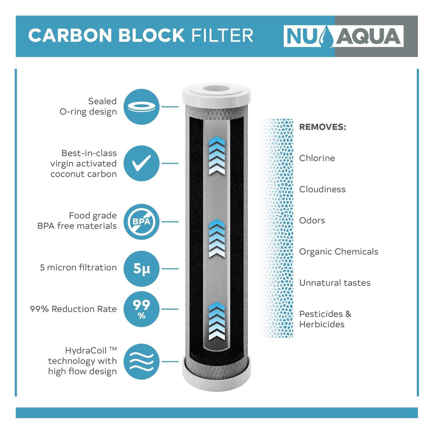 Nu Aqua Reef Series 4 Stage 75gpd RODI Reverse Osmosis System - Image 4