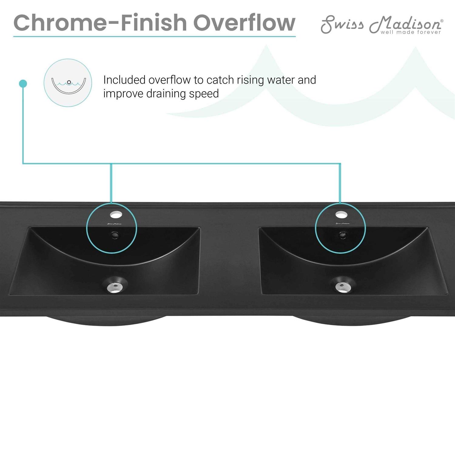 Swiss Madison 60 inch Vanity Top Bathroom Sink in Matte Black - Image 5