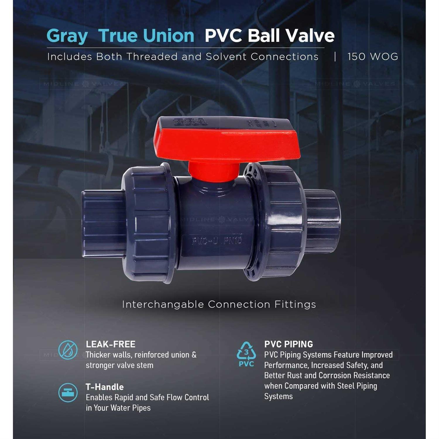 Midline Valve Heavy Duty PVC True Union Ball Valve Pink Handle 1-1/2'' FIP/Solvent Connections Grey Plastic - Image 2