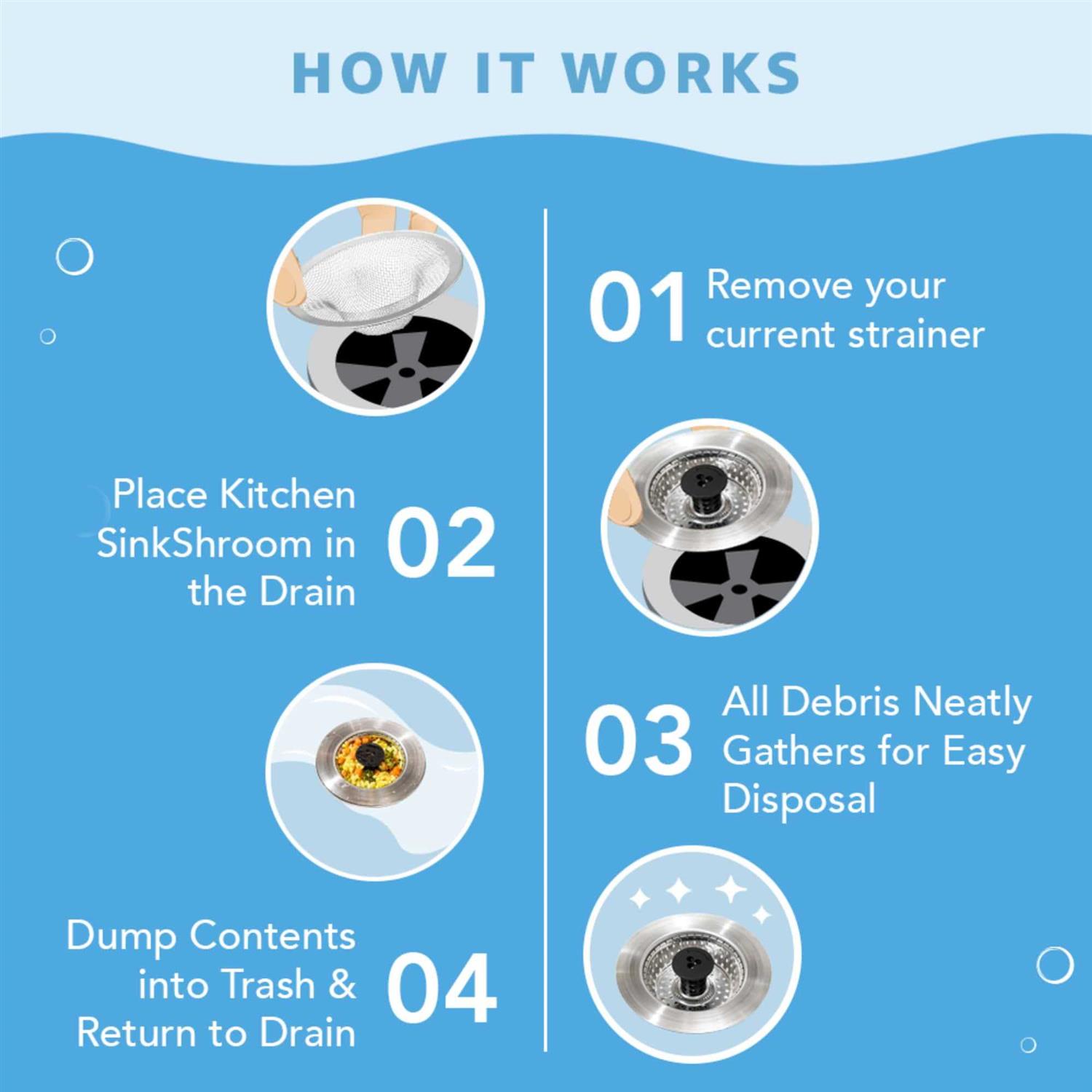 Kitchen SinkShroom Sink Strainer - Image 2