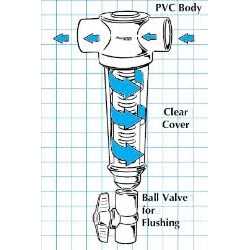 Rusco Spin-Down Filter - Image 5