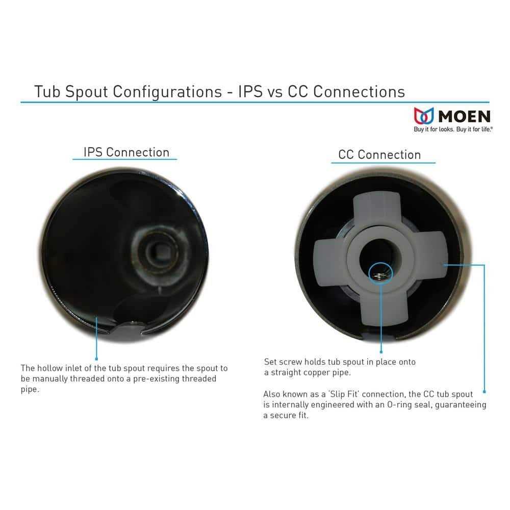 Moen Diverter Tub Spout - Image 2