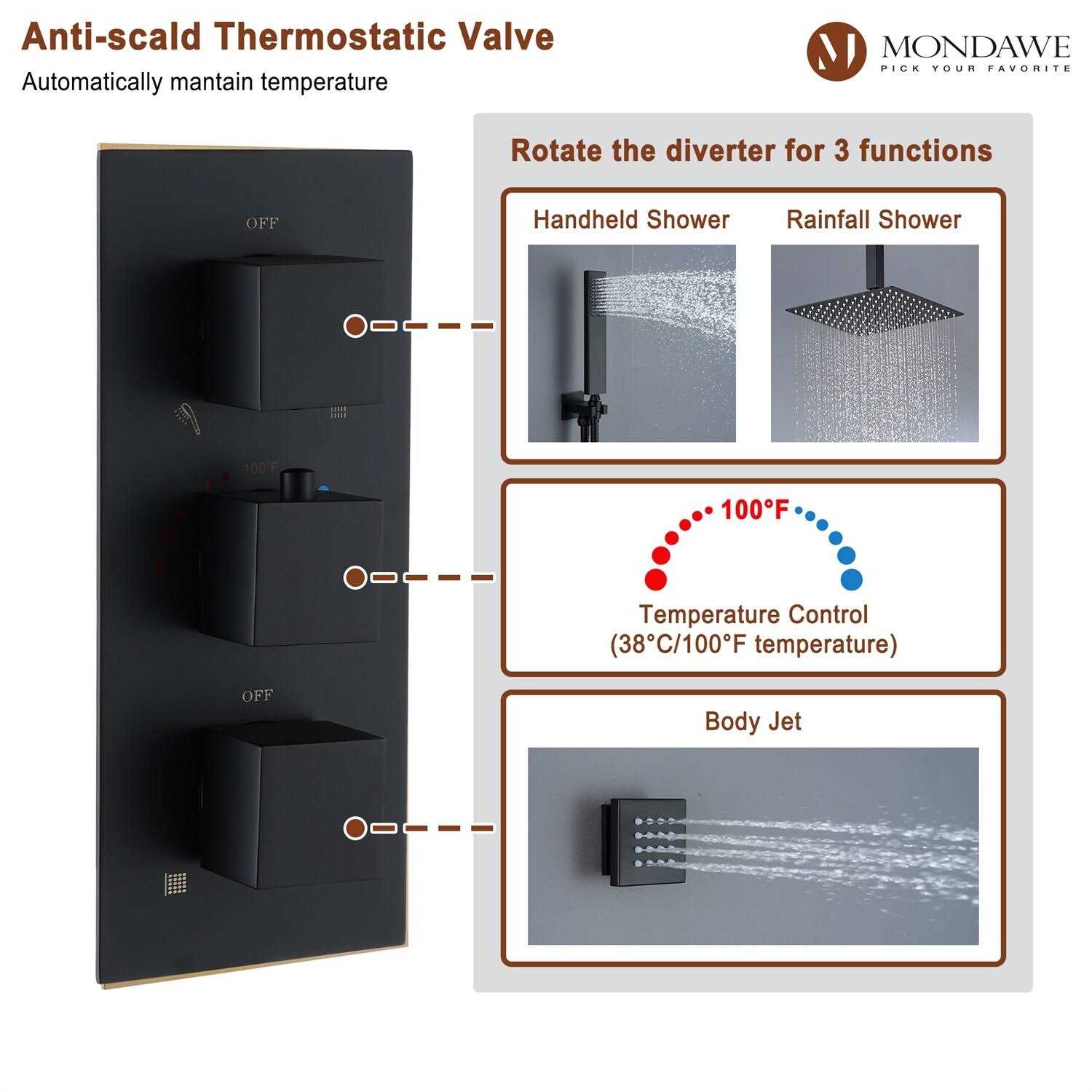 Mondawe MD6865-BG Thermostatic Shower System with Rough-in Valve Finish - Image 5