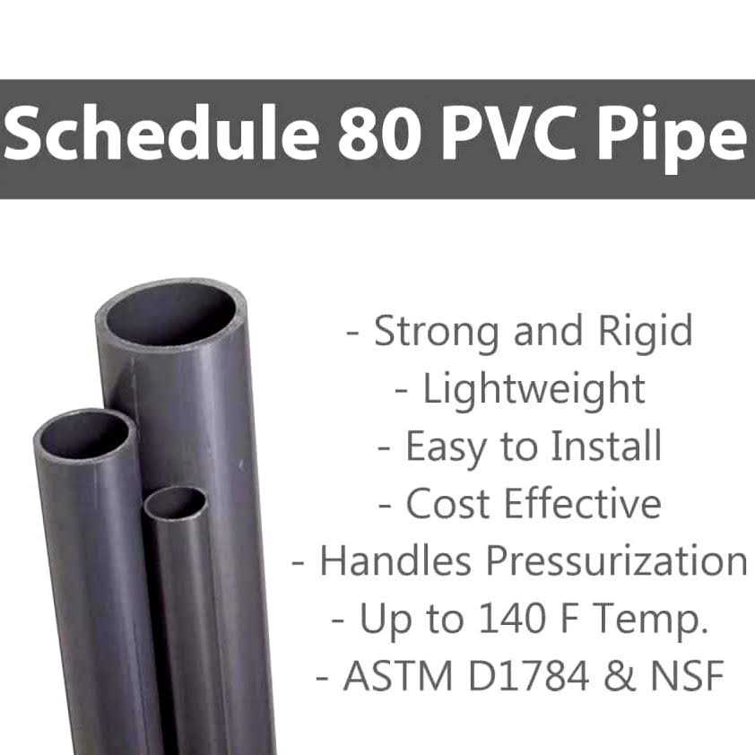 PVC Pipe Schedule 80 Grey Grey/PVC - Image 3