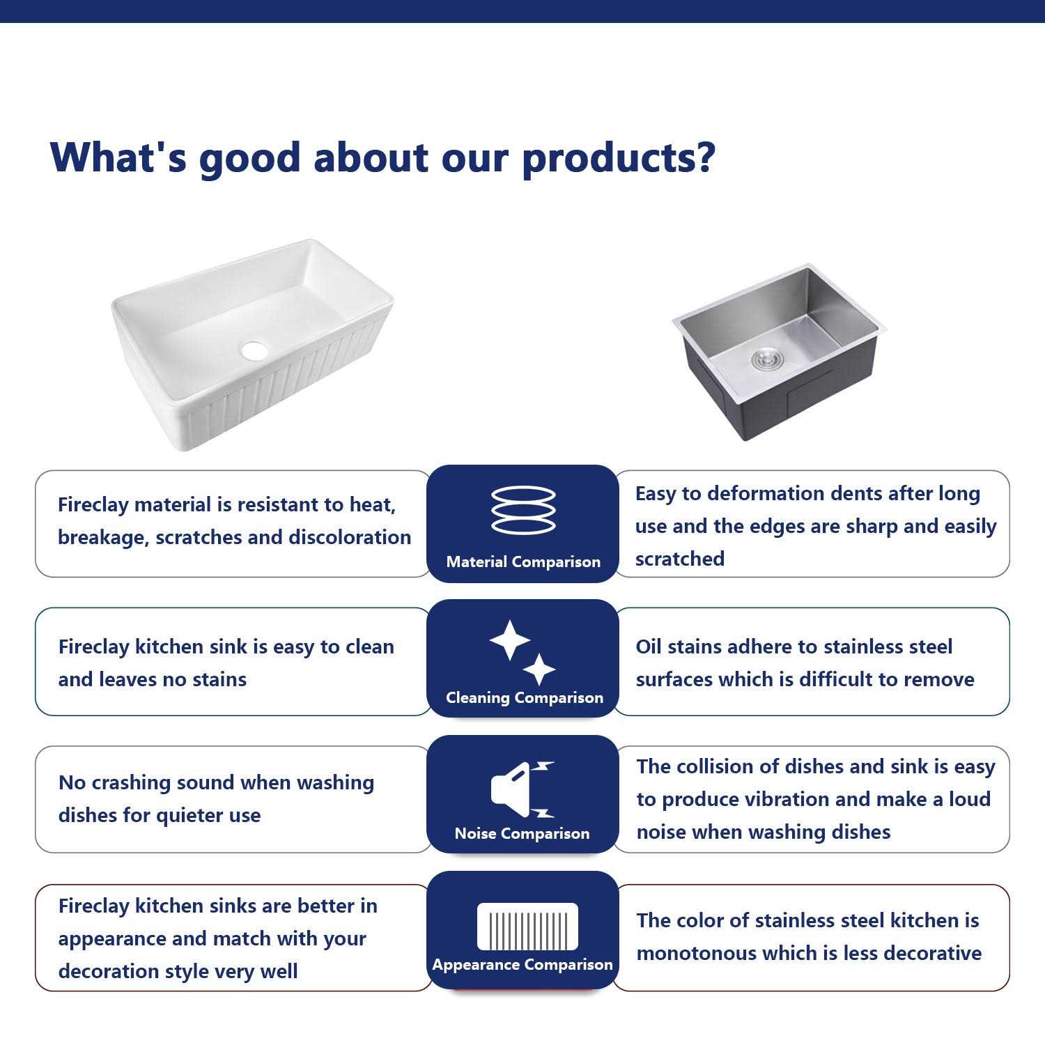 DeerValley Solstice White Fireclay 33 in. L x 18 in. W Rectangular Single Bowl Farmhouse Apron Kitchen Sink with Grid and Strainer DV-1K502 - Image 3