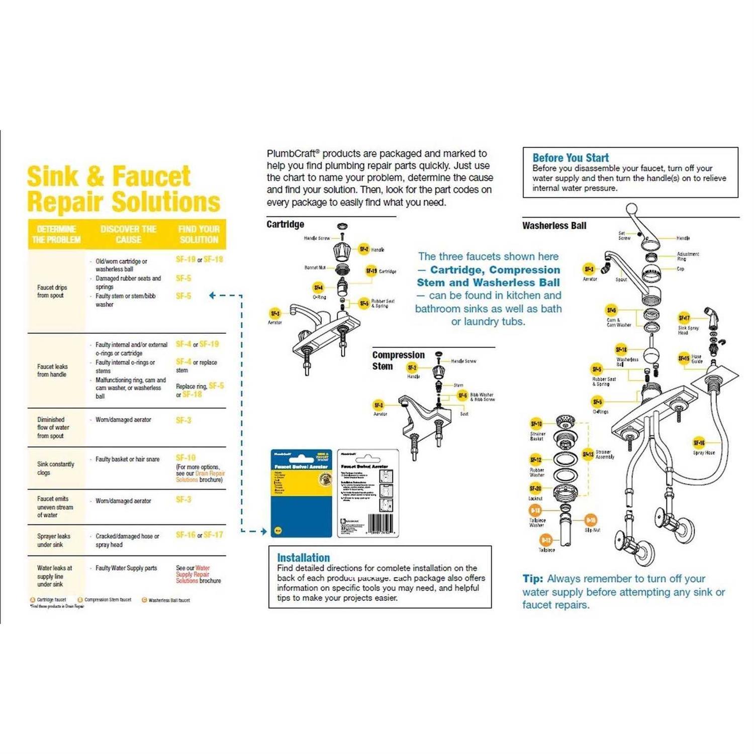 Plumb Craft 7027010n Complete Kitchen Drain Repair Kit - Image 5