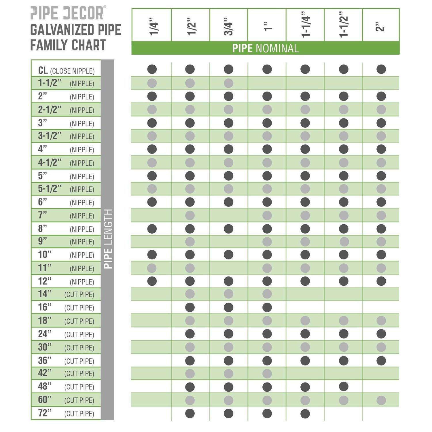 STZ Galvanized Steel Pipe - Image 5