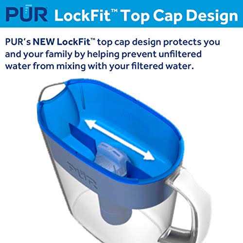 PUR Water Pitcher Replacement Filter - Image 3