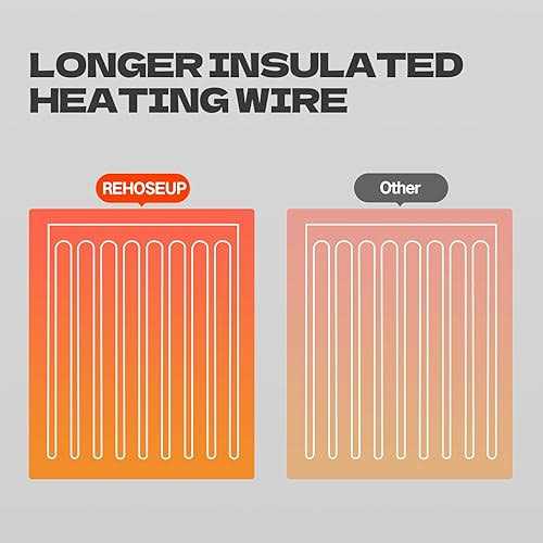 REHOSEUP Heated Sleeve Rv Sewer Hose Black Rv Sewer Hose - Image 5