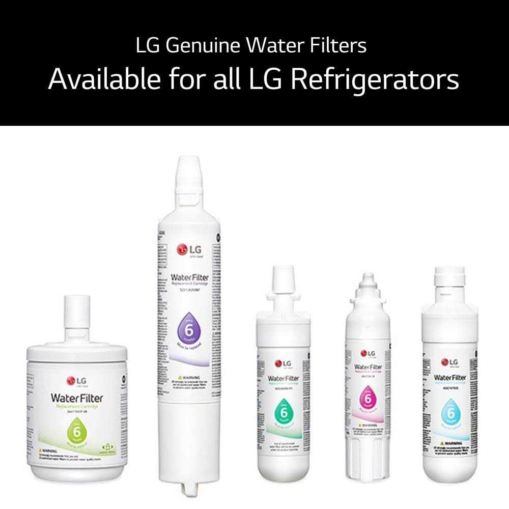 3 Pack New LG LT700P / LT700PC Replacement Refrigerator Water Filter - Image 3