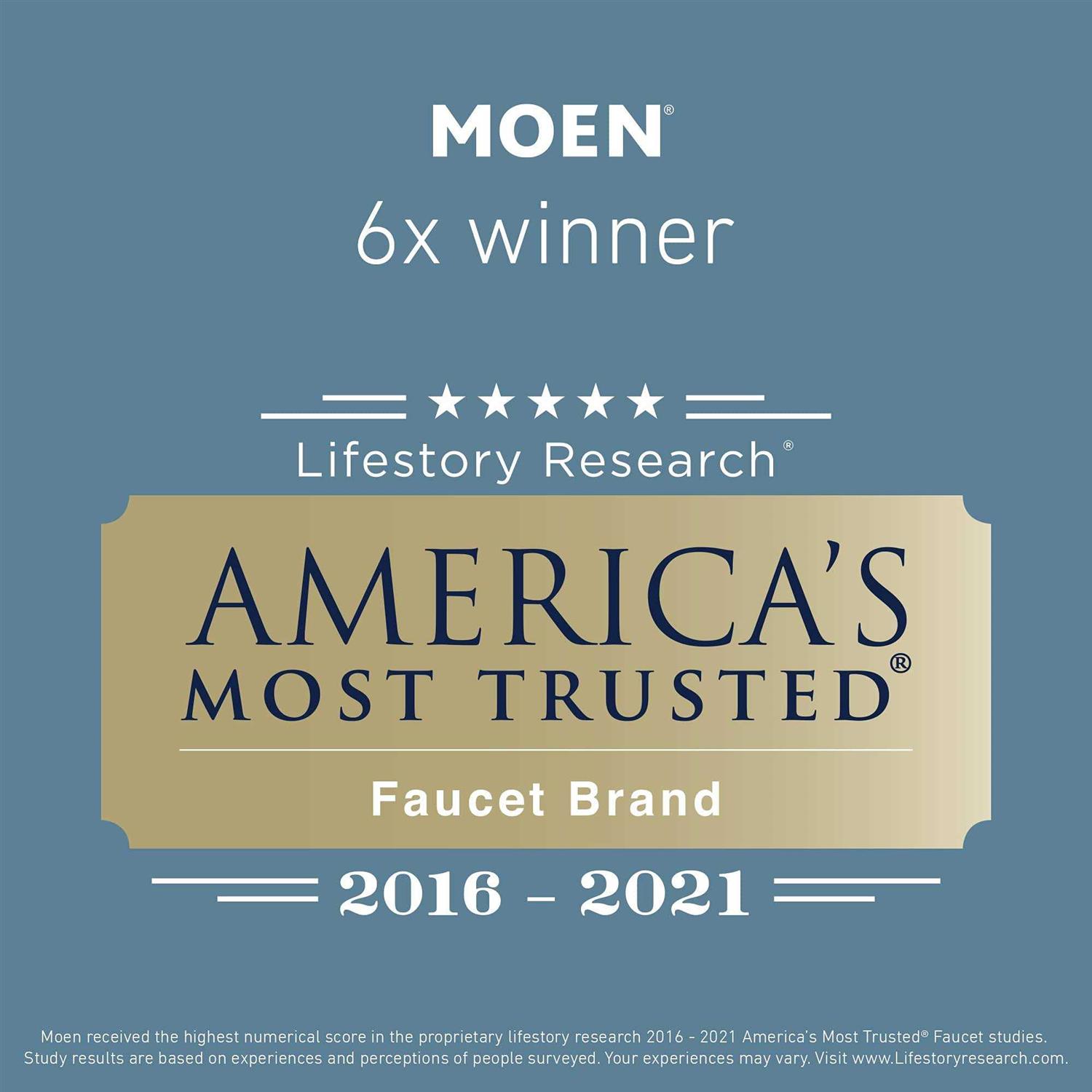 Moen 9601 ChoiceFlo 9600 Replacement Filter - Image 2