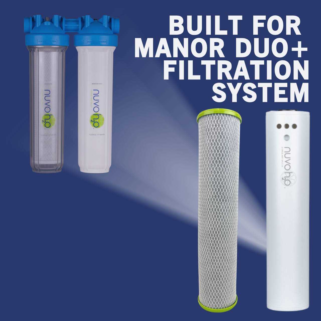 NuvoH2O Manor Duo Replacement Cartridge and Filter - Image 3