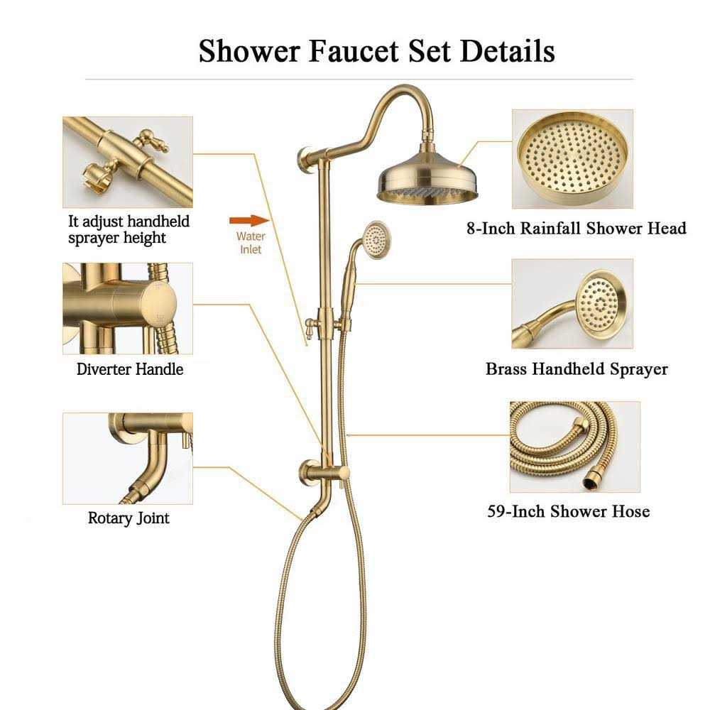 Boyel Living 1-Spray Patterns with 2.5 GPM 8 in. Wall Mount Dual Shower Heads - Image 4