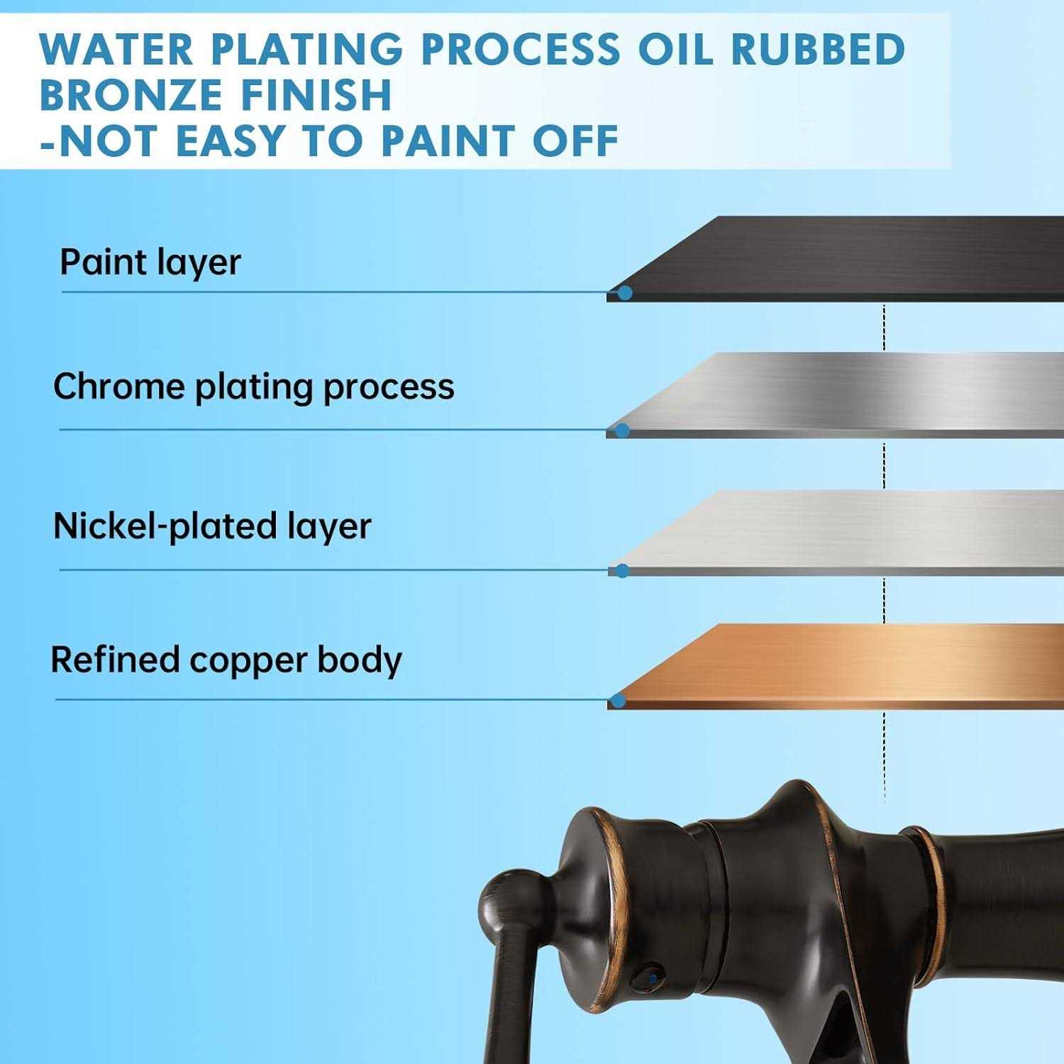 Rumose Bathroom Faucets for Sink 1&3 Hole - Image 3