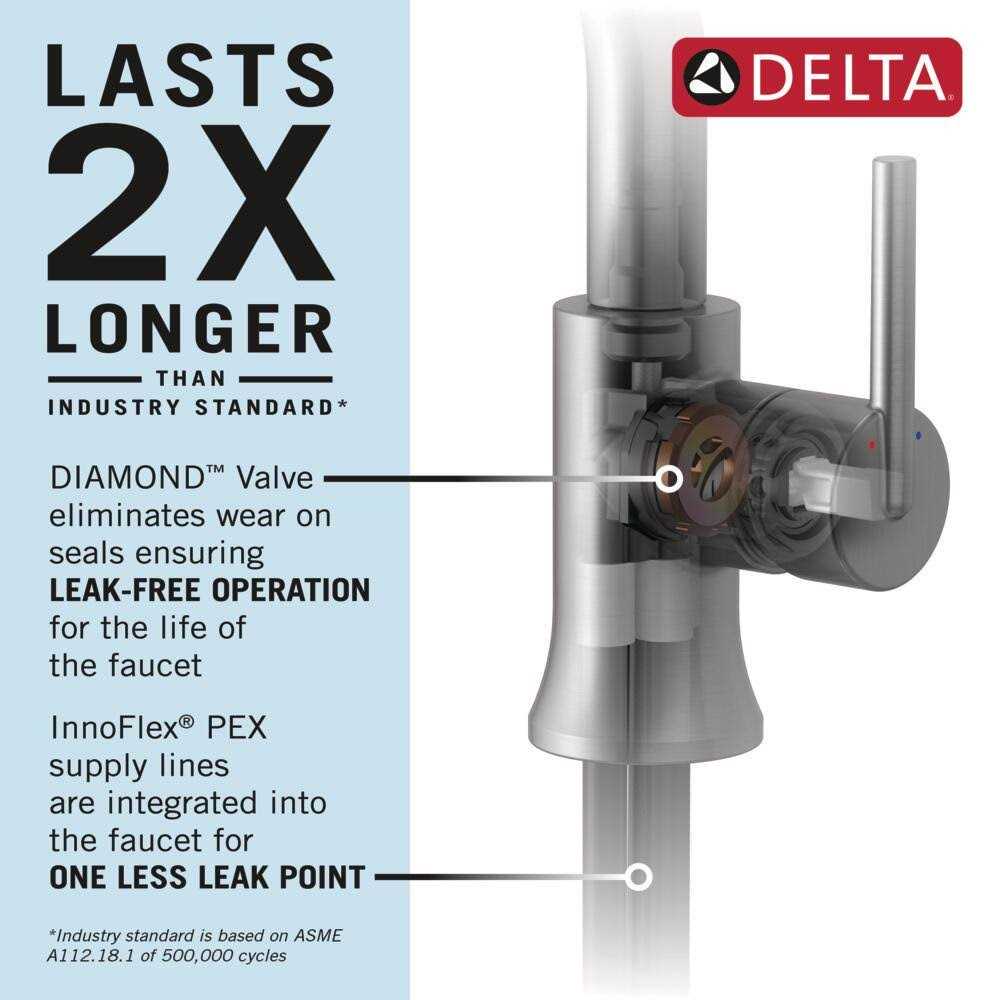 Delta 3559-PD-DST Trinsic 1.2 GPM Widespread Bathroom Faucet with Pull - Image 5