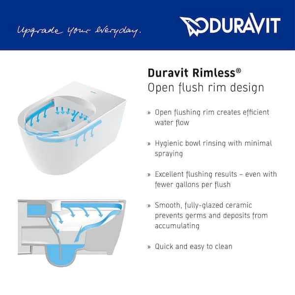 1.28 GPF Elongated One-Piece Toilet Duravit 21950100U - Image 3