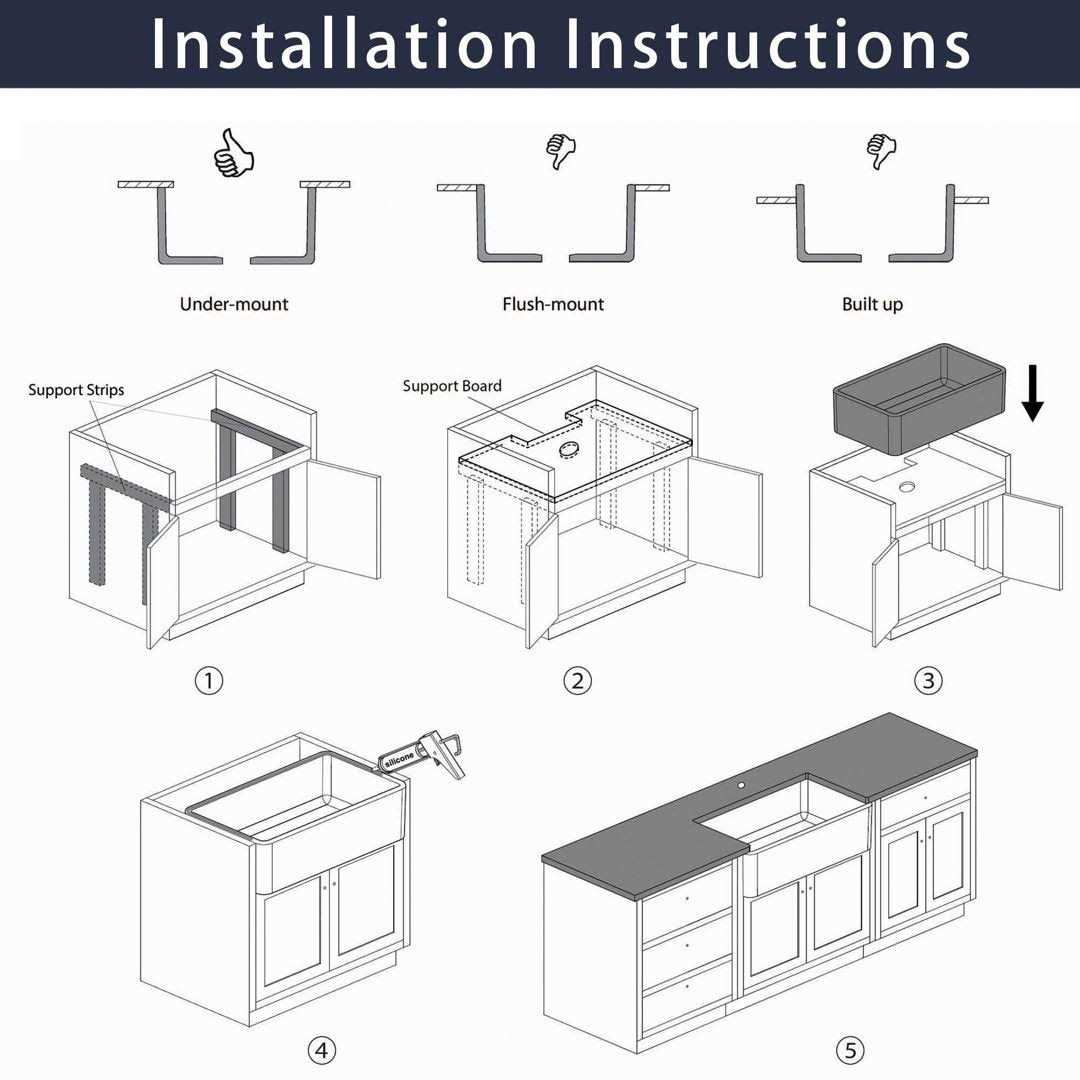 Ogonbrick Black Farmhouse Sink Single Bowl Fireclay Farmhouse Kitchen Sink with Sink Grid and Basket Strainer - Image 5