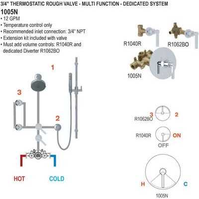 Rohl 3/4 Thermostatic Rough Valve 1005N - Image 4