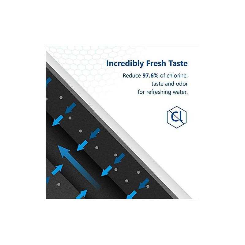 Overbest LT1000PC ADQ747935 Refrigerator Water Filter and Air Filter - Image 4