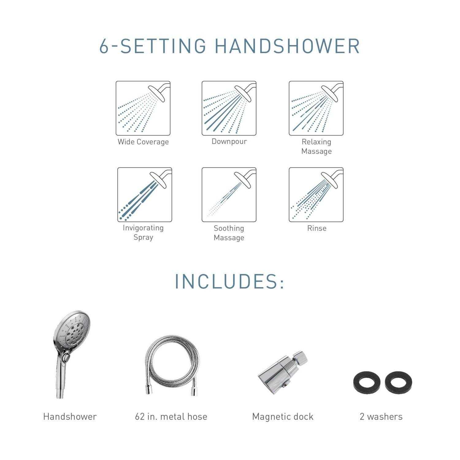 Moen Magnetix Eco-Performance Handshower 3662EP - Image 5