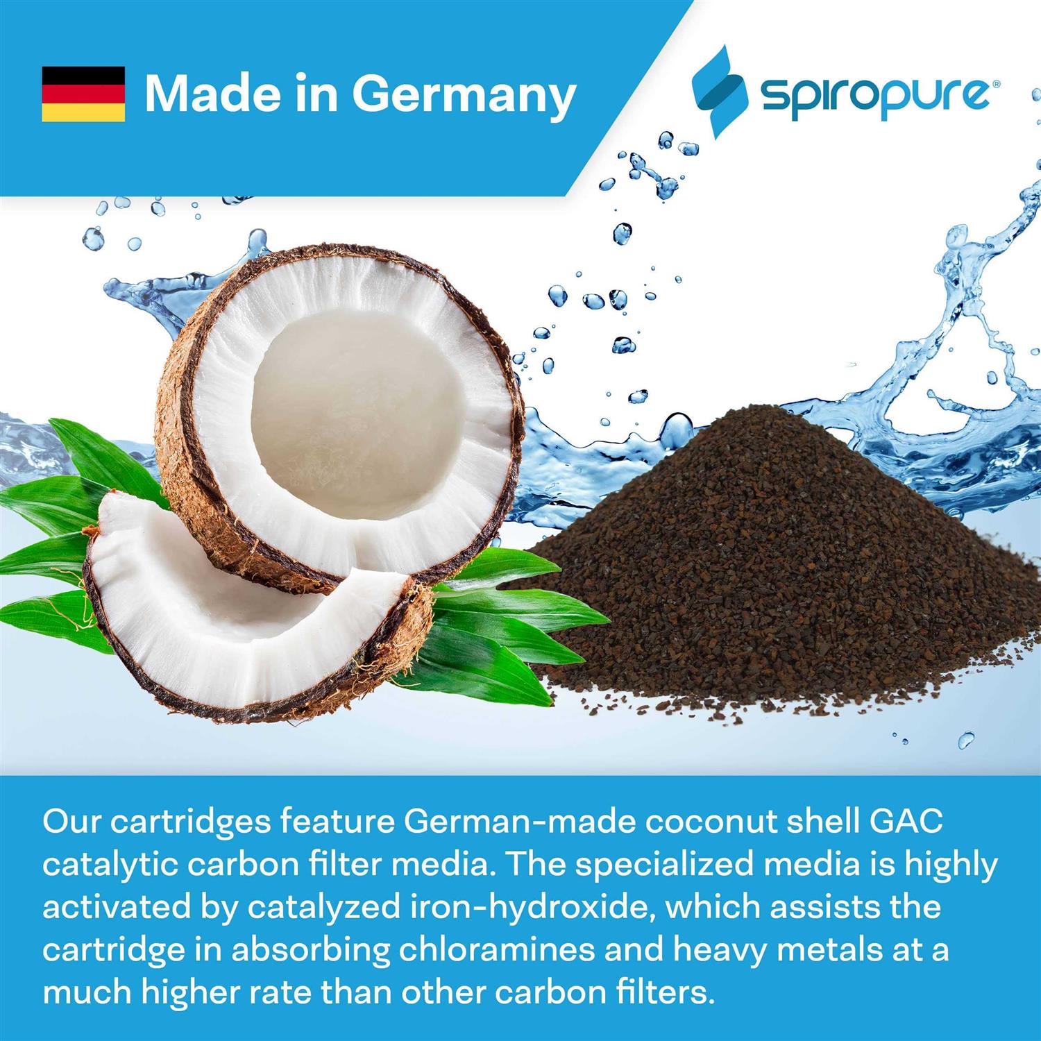 SpiroPure 10x2.5 Catalytic Carbon Water Filter reduce fluoride - Image 5