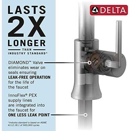 Delta 559HAR-PD-DST Trinsic Single Hole Bathroom Faucet - Image 3